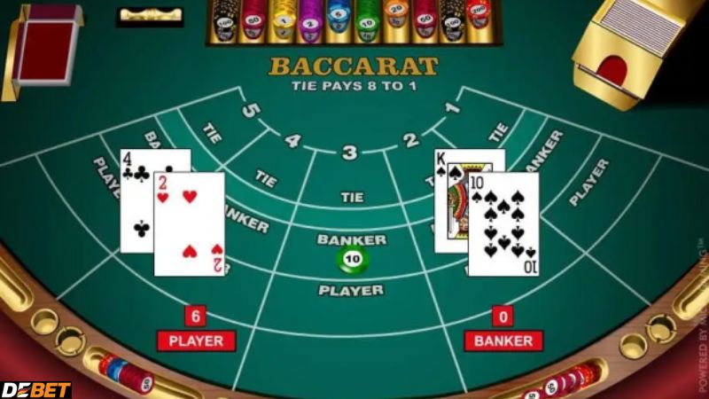 Cách chơi bài Baccarat cơ bản